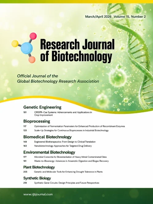 research journal of biotechnology